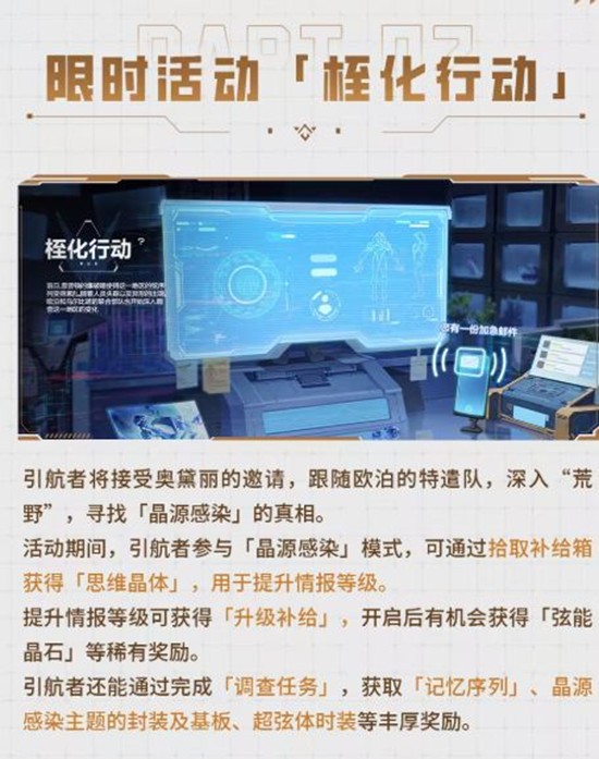 卡拉彼丘手游晶源感染版本前瞻公开_wishdown.com 卡拉彼丘手游晶源感染版本前瞻公开_wishdown.com