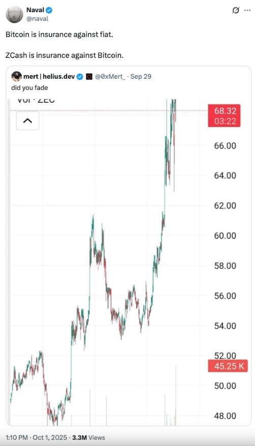 隐私币市场热情重燃,暴涨背后4大行业真相_wishdown.com 隐私币市场热情重燃,暴涨背后4大行业真相_wishdown.com