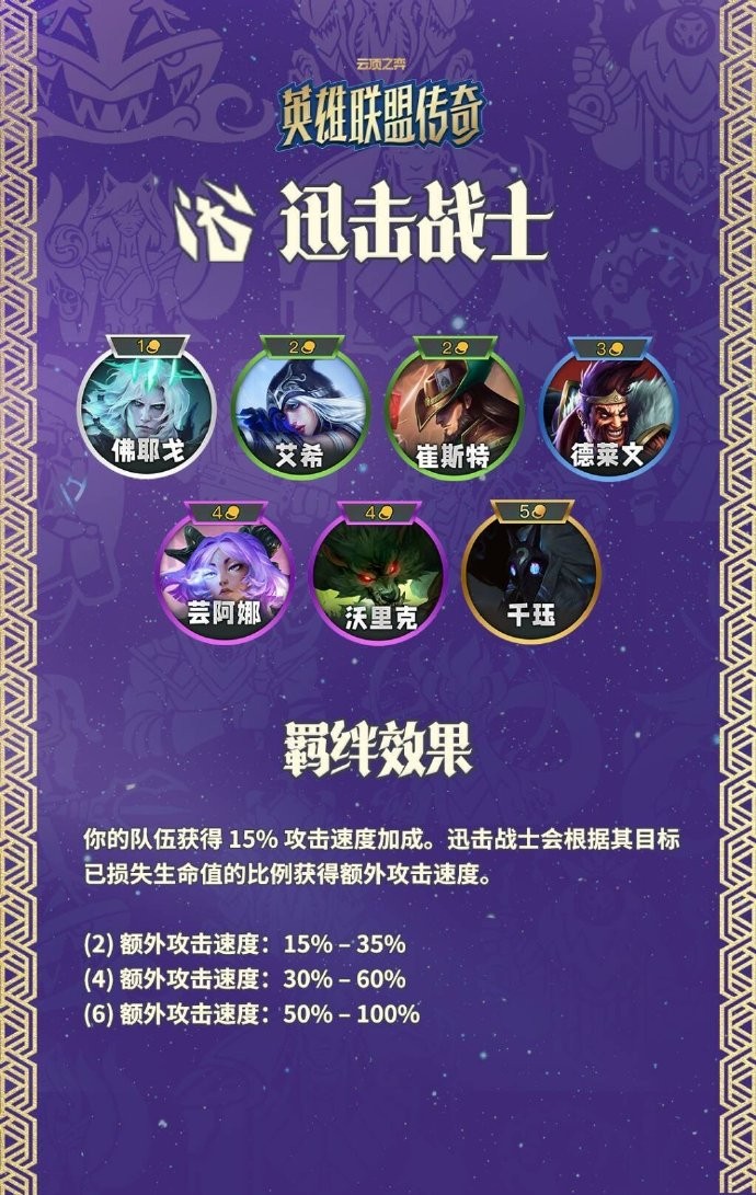 ƶ֮S16ѸսʿЧһ