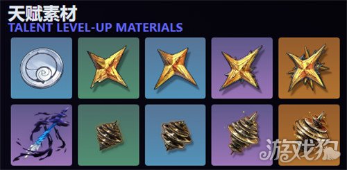 鸣潮卜灵养成材料是什么_wishdown.com 鸣潮卜灵养成材料是什么_wishdown.com