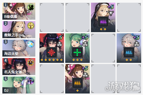 棕色尘埃2阵容位置_wishdown.com 棕色尘埃2阵容位置_wishdown.com