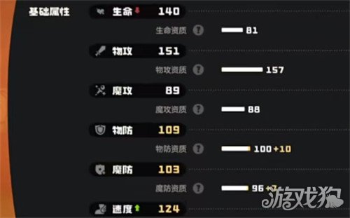 洛克王国世界格斗小六技能怎么搭配_wishdown.com 洛克王国世界格斗小六技能怎么搭配_wishdown.com