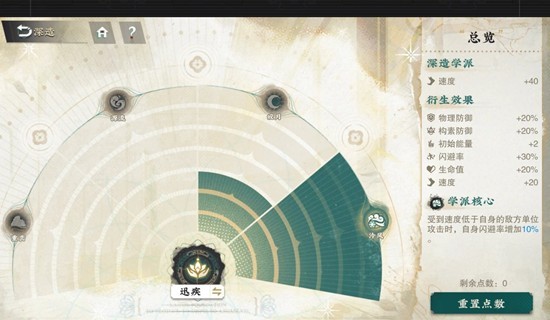 物华弥新天拐全能六边形器者_wishdown.com 物华弥新天拐全能六边形器者_wishdown.com