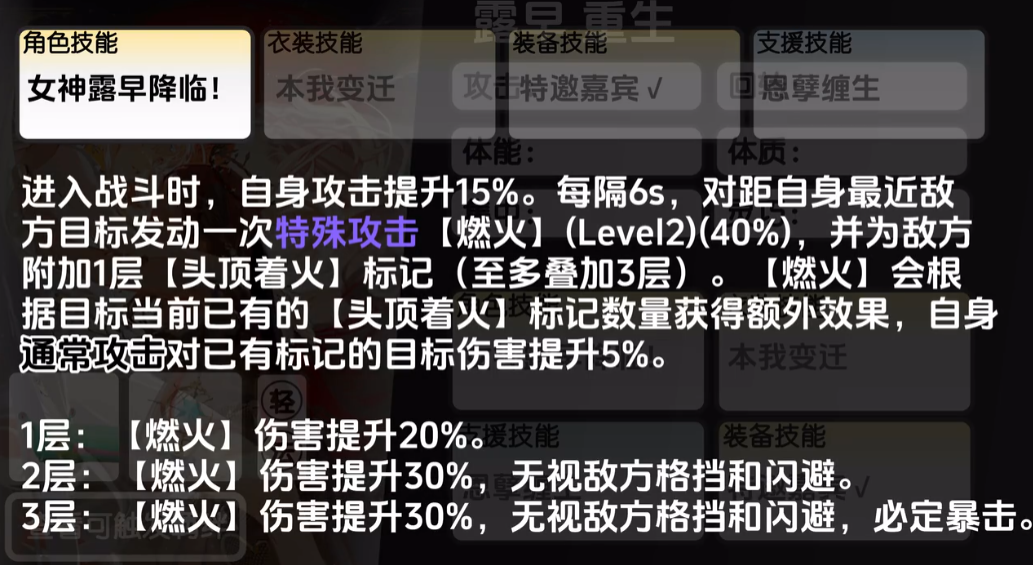 虚环露早强度解析_wishdown.com 虚环露早强度解析_wishdown.com
