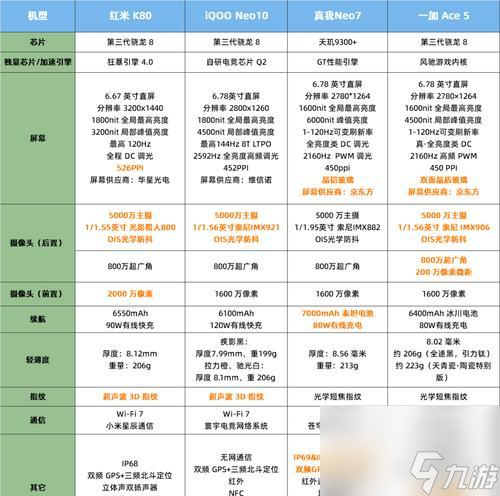 H1Z1DayZ ̽H1Z1DayZͬ