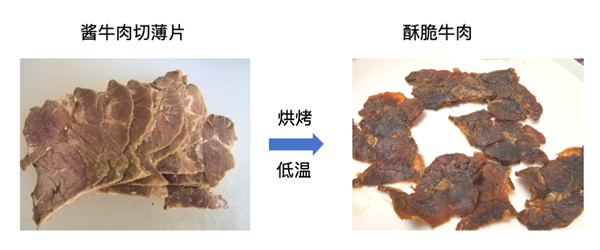 空气炸锅原来要这么用!后悔现在才知道_wishdown.com 空气炸锅原来要这么用!后悔现在才知道_wishdown.com