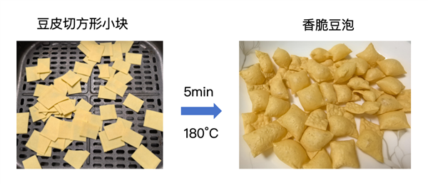 空气炸锅原来要这么用!后悔现在才知道_wishdown.com 空气炸锅原来要这么用!后悔现在才知道_wishdown.com