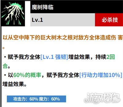 黑色四叶草魔法帝之道金色黎明威廉怎么样_wishdown.com 黑色四叶草魔法帝之道金色黎明威廉怎么样_wishdown.com