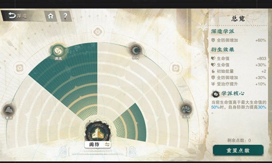 物华弥新器者真珠宝幢攻略_wishdown.com 物华弥新器者真珠宝幢攻略_wishdown.com