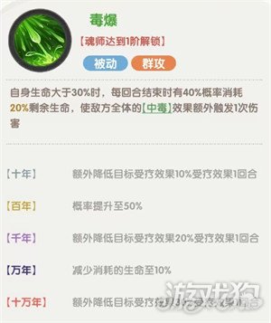 口袋斗罗大陆独孤博技能是什么_wishdown.com 口袋斗罗大陆独孤博技能是什么_wishdown.com