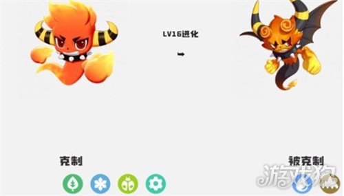 洛克王国世界宠物等级怎么提升_wishdown.com 洛克王国世界宠物等级怎么提升_wishdown.com