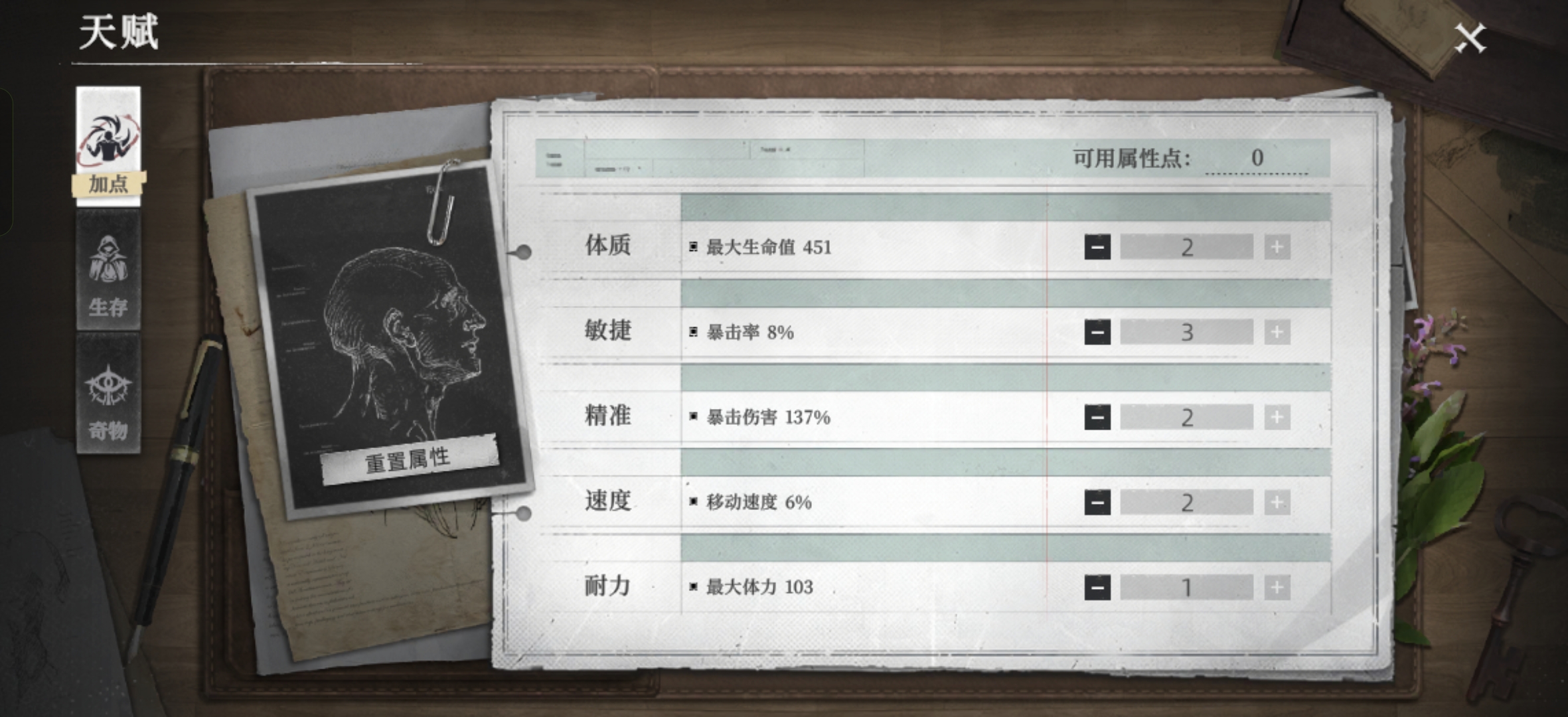 《荒原曙光》萌新生存指南_wishdown.com 《荒原曙光》萌新生存指南_wishdown.com