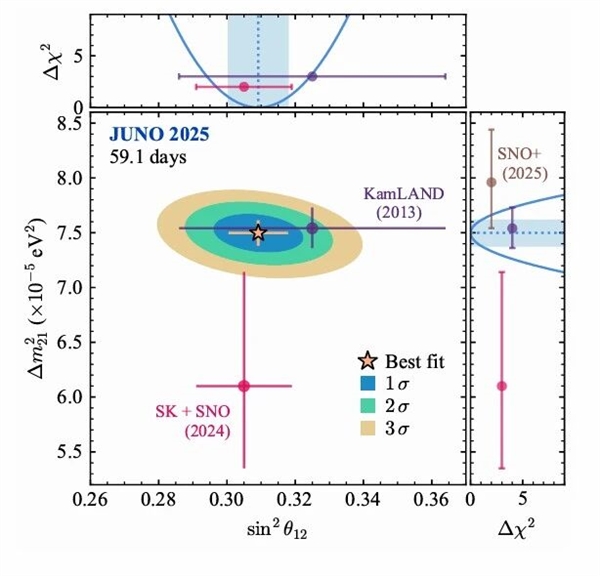 700׵ĴкϢ΢ʵ׸شɹ