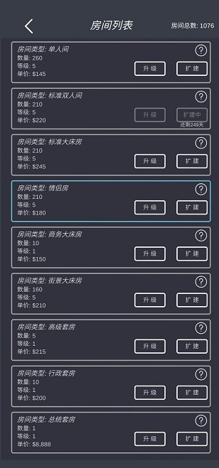 耐玩的经营酒店游戏推荐_wishdown.com 耐玩的经营酒店游戏推荐_wishdown.com