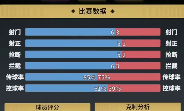 萌神契约中场推荐_wishdown.com 萌神契约中场推荐_wishdown.com