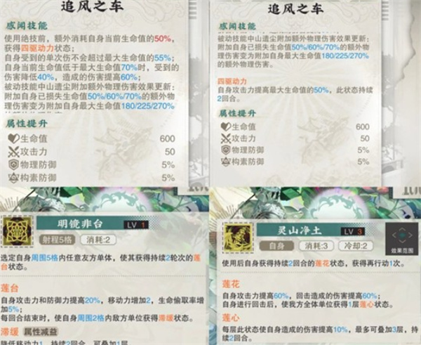 《物华弥新》青瓷莲花尊阵容搭配_wishdown.com 《物华弥新》青瓷莲花尊阵容搭配_wishdown.com