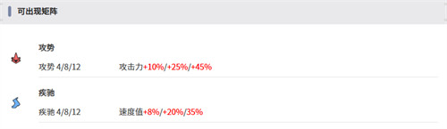 伊瑟金狮子怎么样_wishdown.com 伊瑟金狮子怎么样_wishdown.com