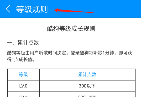酷狗音乐怎么看听歌时间 听歌时间如何看_wishdown.com 酷狗音乐怎么看听歌时间 听歌时间如何看_wishdown.com