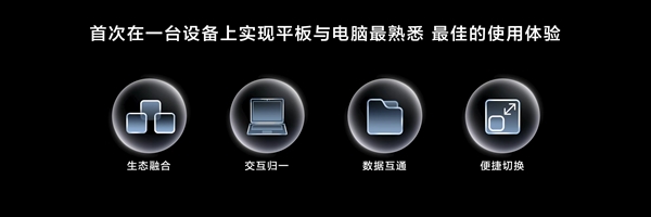 华为MatePad Edge突破平板与电脑边界:让平板和电脑体验融为一体_wishdown.com 华为MatePad Edge突破平板与电脑边界:让平板和电脑体验融为一体_wishdown.com
