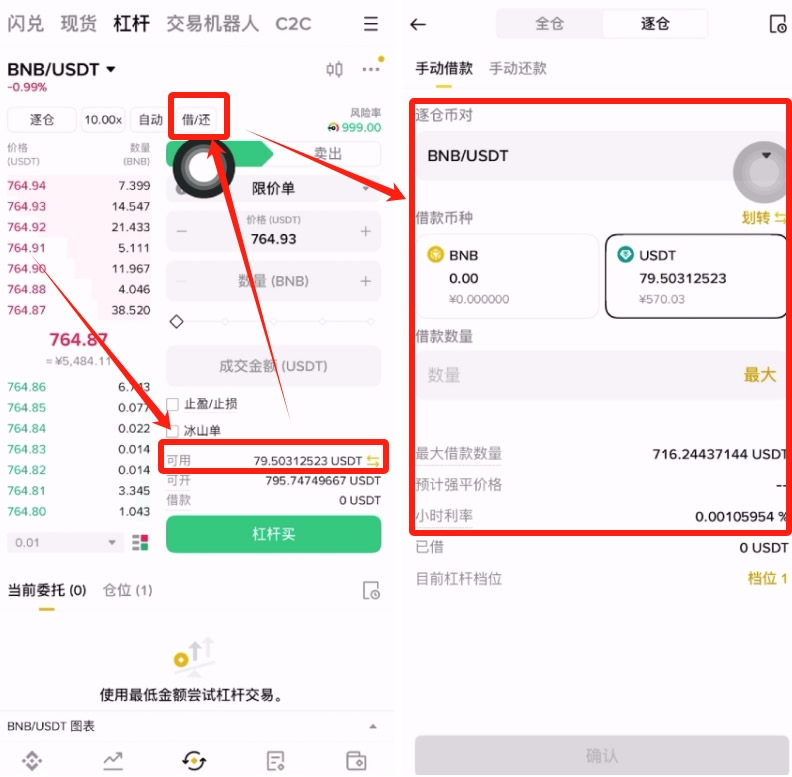 现货、杠杆和合约是什么?币安三种交易方式全面比较_wishdown.com 现货、杠杆和合约是什么?币安三种交易方式全面比较_wishdown.com