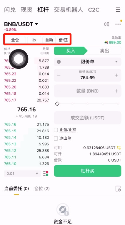 现货、杠杆和合约是什么?币安三种交易方式全面比较_wishdown.com 现货、杠杆和合约是什么?币安三种交易方式全面比较_wishdown.com