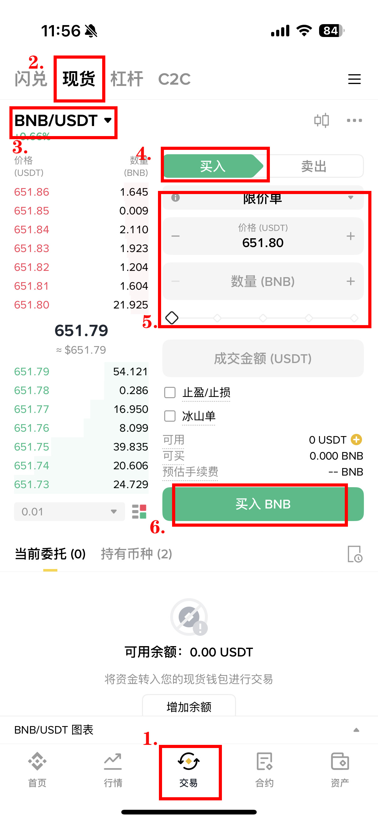 现货、杠杆和合约是什么?币安三种交易方式全面比较_wishdown.com 现货、杠杆和合约是什么?币安三种交易方式全面比较_wishdown.com