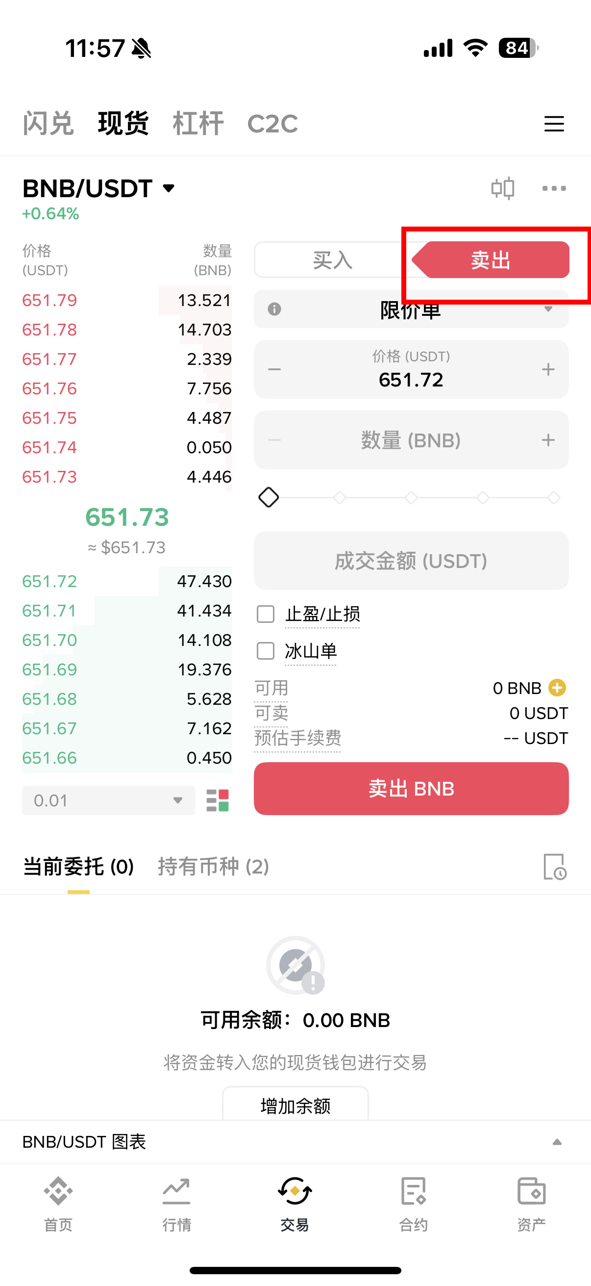 现货、杠杆和合约是什么?币安三种交易方式全面比较_wishdown.com 现货、杠杆和合约是什么?币安三种交易方式全面比较_wishdown.com