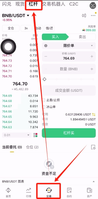 现货、杠杆和合约是什么?币安三种交易方式全面比较_wishdown.com 现货、杠杆和合约是什么?币安三种交易方式全面比较_wishdown.com