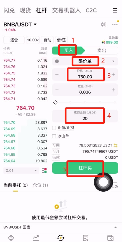 现货、杠杆和合约是什么?币安三种交易方式全面比较_wishdown.com 现货、杠杆和合约是什么?币安三种交易方式全面比较_wishdown.com