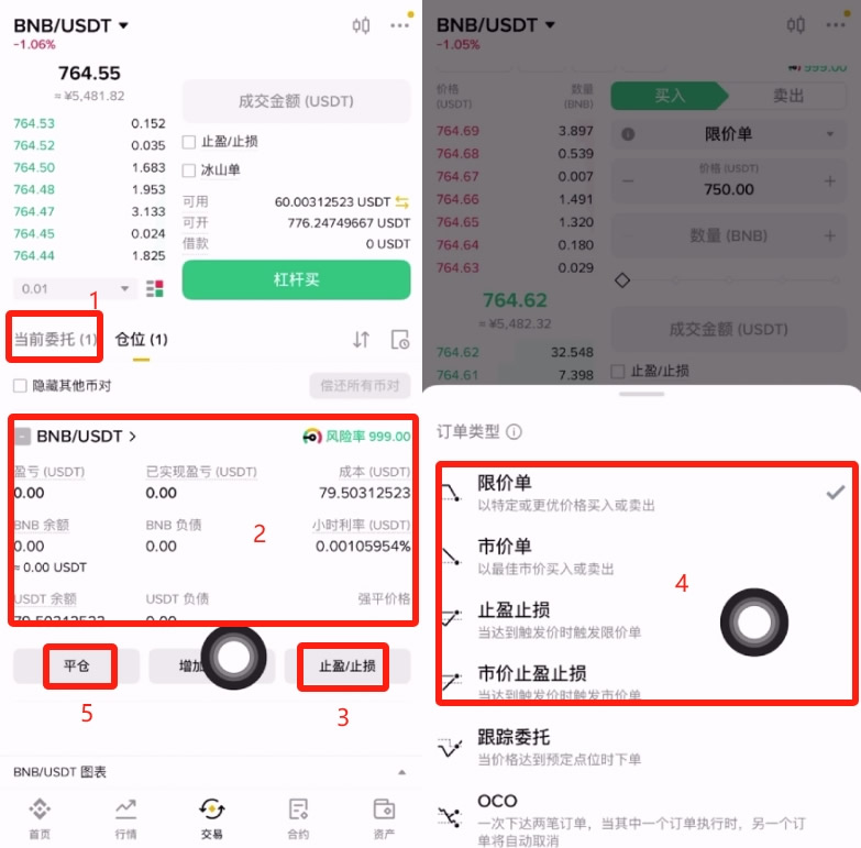 现货、杠杆和合约是什么?币安三种交易方式全面比较_wishdown.com 现货、杠杆和合约是什么?币安三种交易方式全面比较_wishdown.com