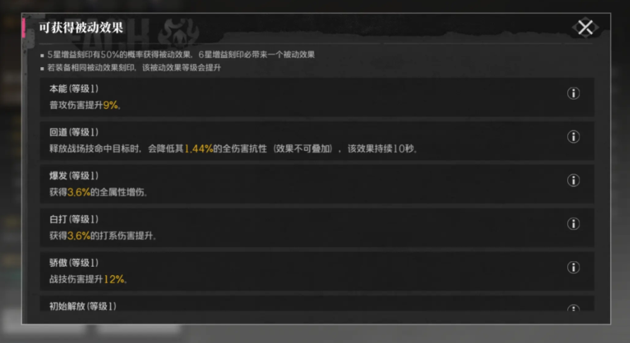境界刀鸣一护出装推荐_wishdown.com 境界刀鸣一护出装推荐_wishdown.com
