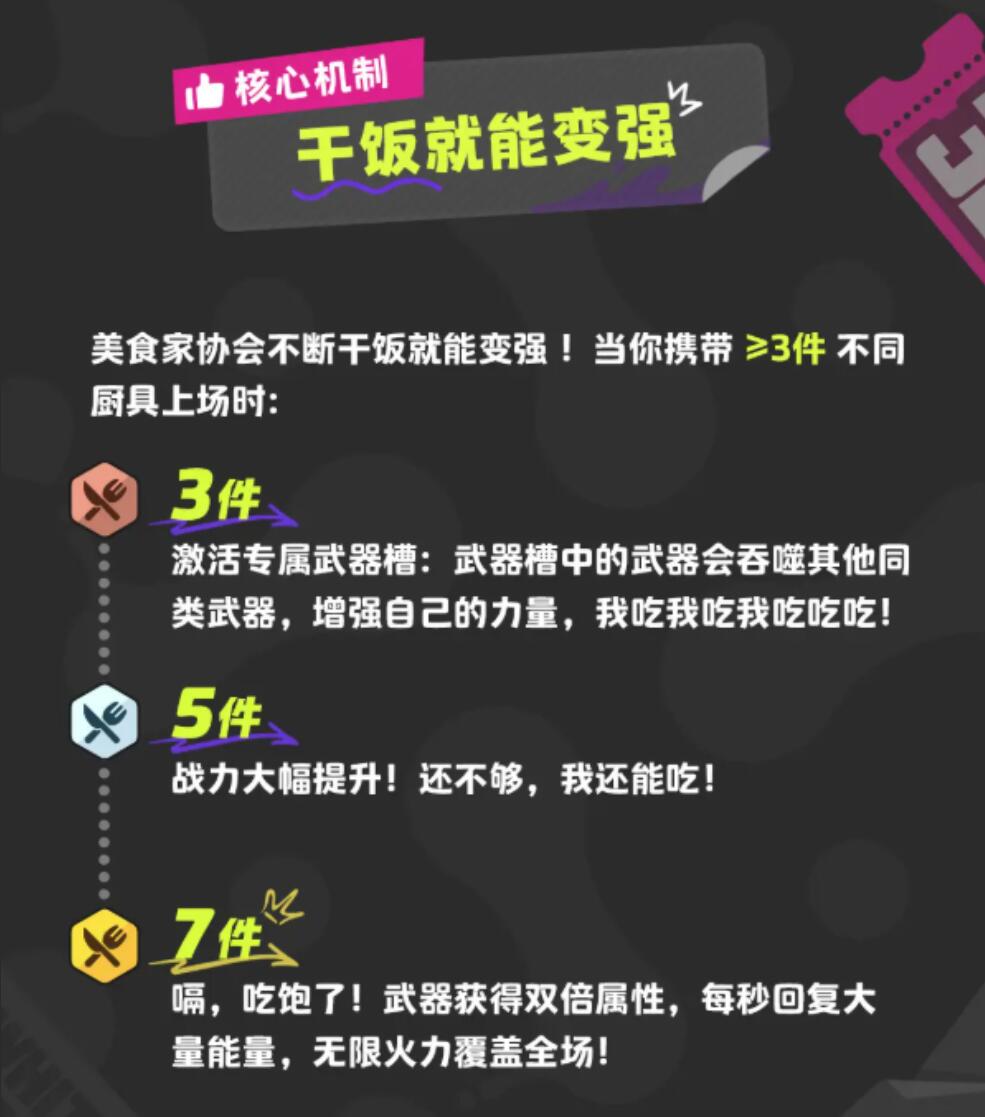 月相计划羁绊怎么玩_wishdown.com 月相计划羁绊怎么玩_wishdown.com