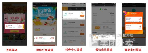 美团外卖曝光率怎么提高 提高曝光率方法_wishdown.com 美团外卖曝光率怎么提高 提高曝光率方法_wishdown.com