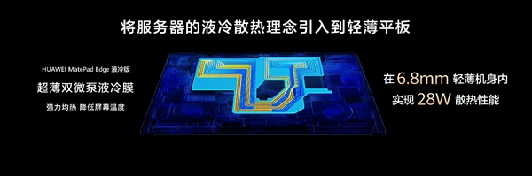 华为MatePad Edge亮相 鸿蒙二合一平板电脑将重塑市场格局_wishdown.com 华为MatePad Edge亮相 鸿蒙二合一平板电脑将重塑市场格局_wishdown.com