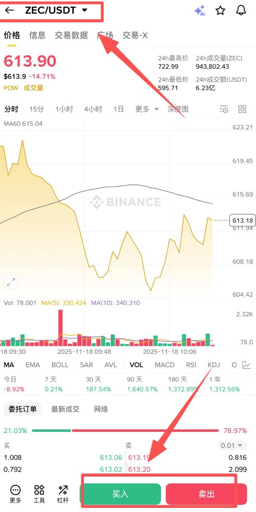 Zcash(ZEC)币是什么?未来潜力如何?ZEC运作原理,价格预测与未来发展介绍_wishdown.com Zcash(ZEC)币是什么?未来潜力如何?ZEC运作原理,价格预测与未来发展介绍_wishdown.com