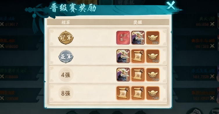 百战群英群雄逐鹿玩法全解析:新人玩家必看攻略_wishdown.com 百战群英群雄逐鹿玩法全解析:新人玩家必看攻略_wishdown.com