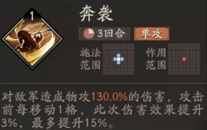 三国望神州吕玲绮天赋技能有哪些_wishdown.com 三国望神州吕玲绮天赋技能有哪些_wishdown.com