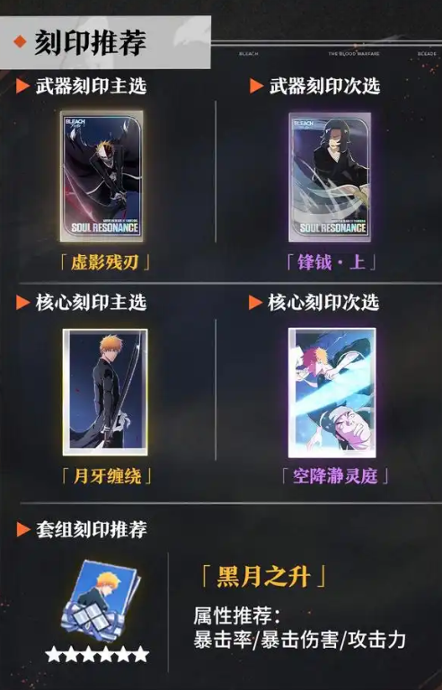 境界刀鸣黑崎一护刻印选哪个_wishdown.com 境界刀鸣黑崎一护刻印选哪个_wishdown.com