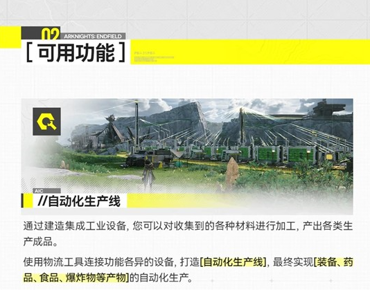 明日方舟终末地工业系统详解_wishdown.com 明日方舟终末地工业系统详解_wishdown.com