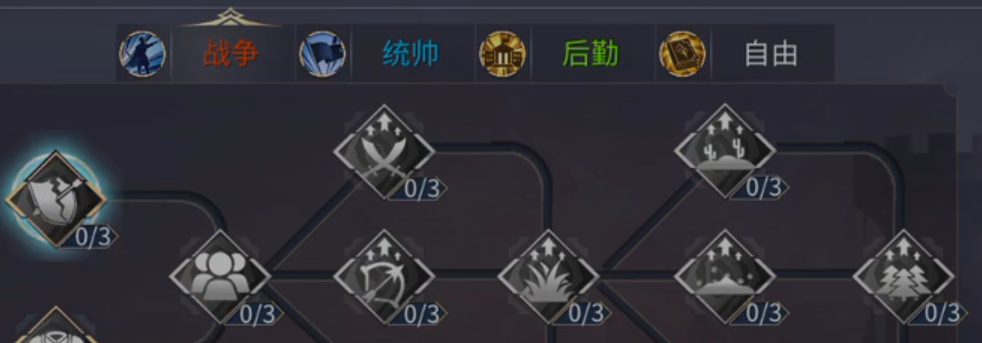 英雄之城3平民开荒攻略:萌新快速上手与资源规划技巧_wishdown.com 英雄之城3平民开荒攻略:萌新快速上手与资源规划技巧_wishdown.com