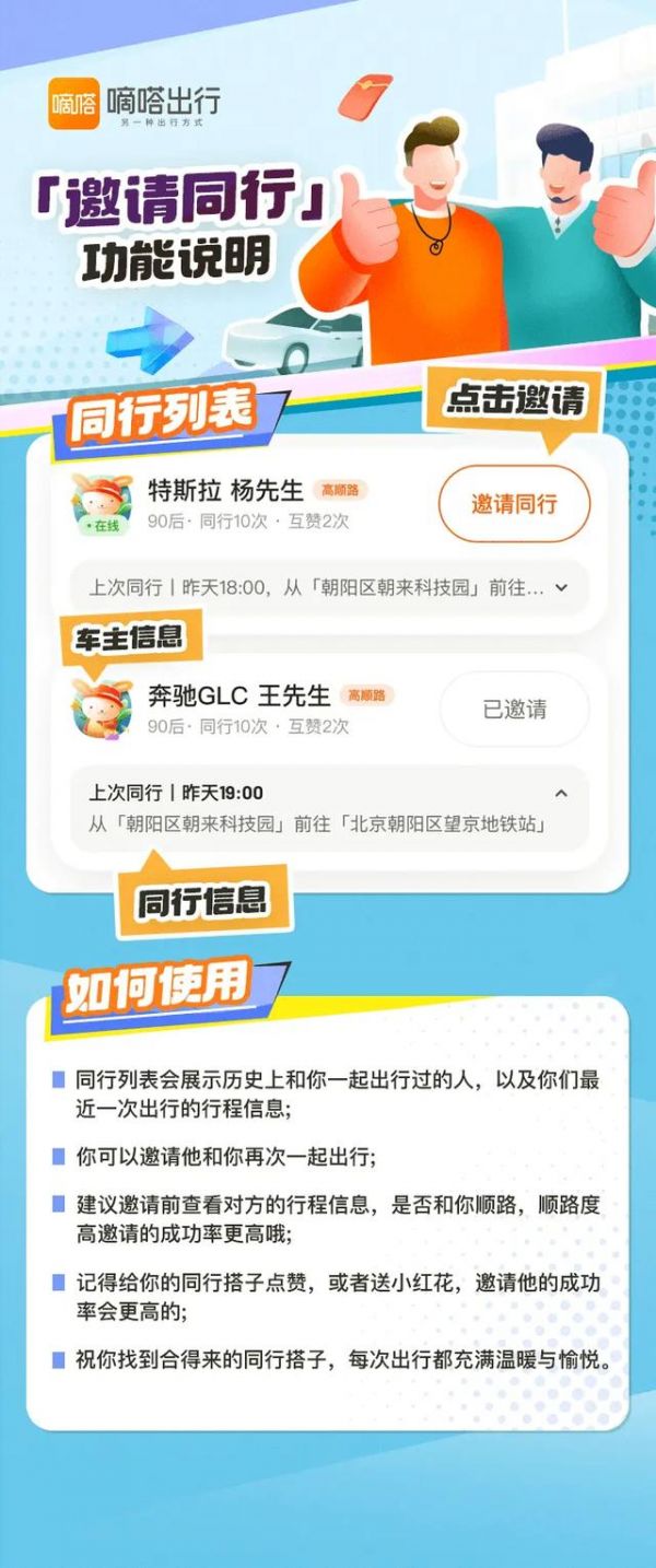 ˳糵ߡٴͬ롱 ͬг˿Ϳɻͬ