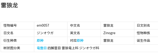 《怪物猎人:旅人》雷狼龙介绍_wishdown.com 《怪物猎人:旅人》雷狼龙介绍_wishdown.com