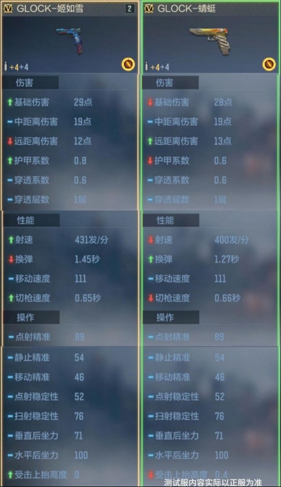 CF手游不良人联动武器来袭_wishdown.com CF手游不良人联动武器来袭_wishdown.com