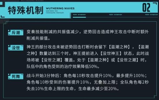 鸣潮全息战略?幻痛挑战更新_wishdown.com 鸣潮全息战略?幻痛挑战更新_wishdown.com