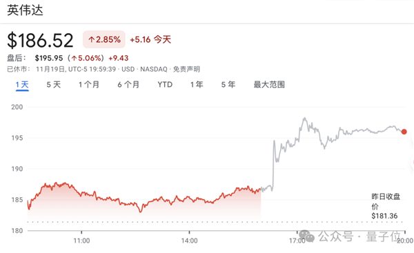 ӢΰҫҵɡAIĭ ѫƶGPU