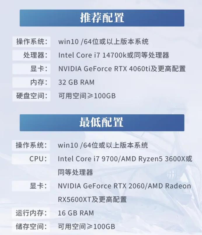 凡应手游配置介绍_wishdown.com 凡应手游配置介绍_wishdown.com