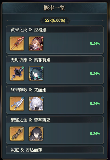 风之痕迹强度介绍_wishdown.com 风之痕迹强度介绍_wishdown.com