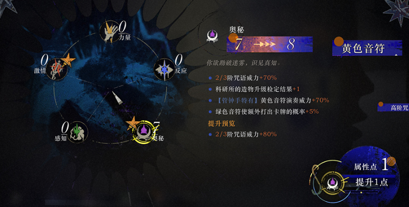 重返未来1999无声综合征玩法全解析:新手入门与进阶技巧指南_wishdown.com 重返未来1999无声综合征玩法全解析:新手入门与进阶技巧指南_wishdown.com