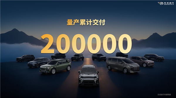 元戎启行公布商业化“成绩单”:量产一年交付20万辆 10月单月市占率近40%_wishdown.com 元戎启行公布商业化“成绩单”:量产一年交付20万辆 10月单月市占率近40%_wishdown.com