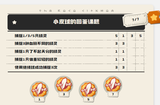 洛克王国世界小皮球获取方法全攻略_wishdown.com 洛克王国世界小皮球获取方法全攻略_wishdown.com